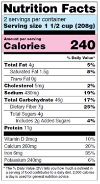 Serving Size on the Nutrition Facts Label