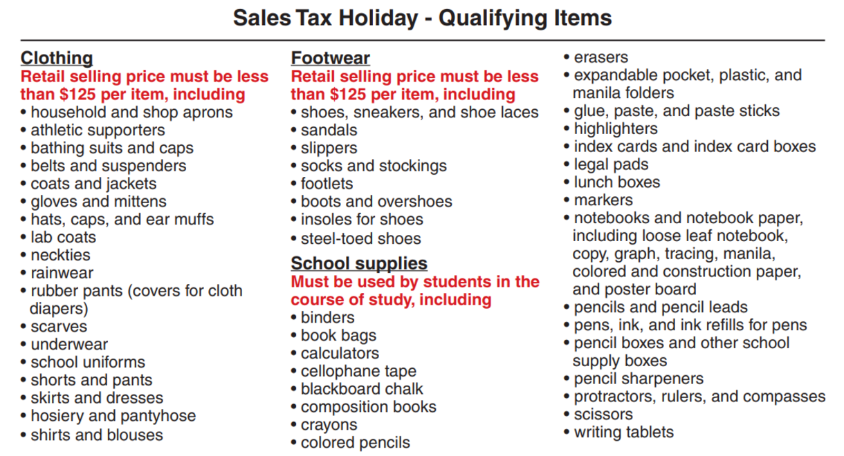 Sales tax qualifying items